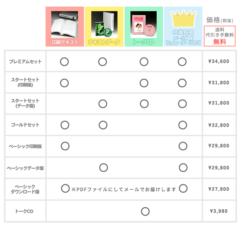 幸せなお母さんになる為の子育て 教材ラインナップ 子育ての悩みなら 幸せなお母さんになる為の子育て 幸せなお母さんになる為の子育て 教材ラインナップ 子育ての悩みなら 幸せなお母さんになる為の子育て